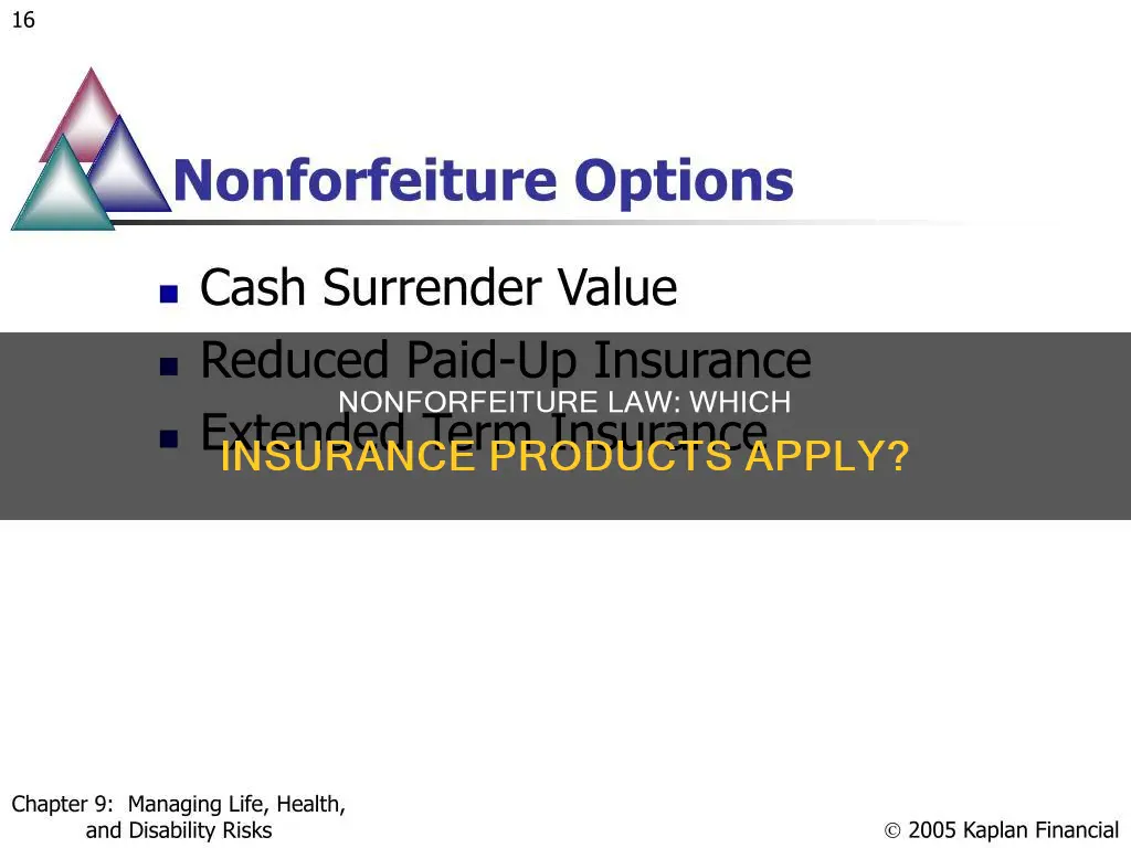 which of these products does standard nonforfeiture law apply to