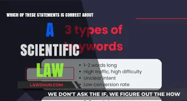 Scientific Laws: Unraveling the Truth Behind Common Misconceptions
