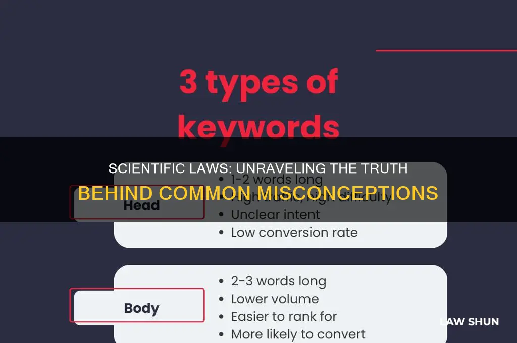 which of these statements is correct about a scientific law