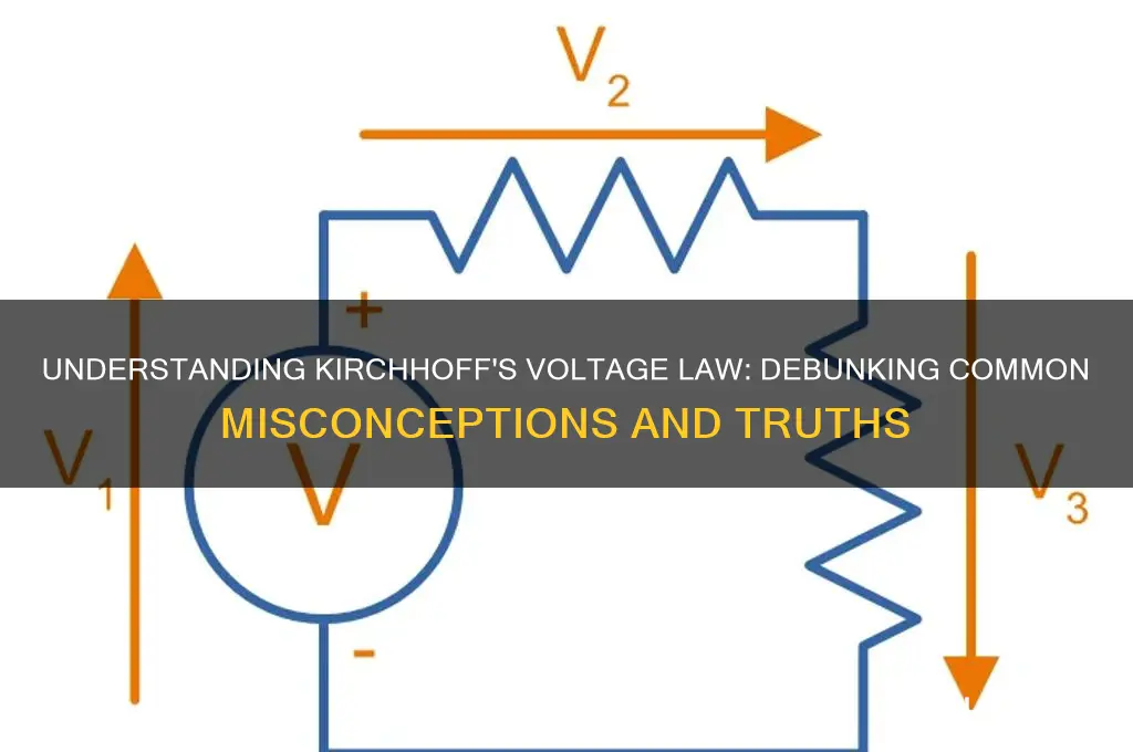 which of this staement is true of kirchoff