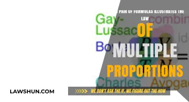 Illustrating the Law of Multiple Proportions: Key Formula Pairs Explained
