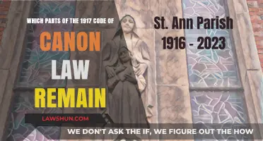 Enduring Legacy: 1917 Canon Law Provisions Still in Effect Today