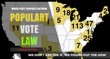 National Popular Vote Law: Which Political Party Backs the Reform?