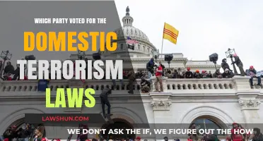 Which Political Party Supported Domestic Terrorism Laws? A Detailed Analysis