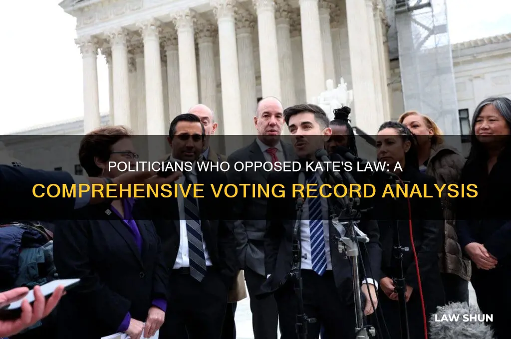 which politicians voted against kate