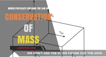 Understanding the Postulate Behind the Law of Conservation of Mass