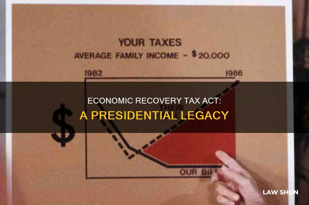 which president signed the economic recovery tax act into law