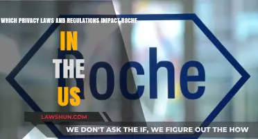 Roche's US Operations: Navigating Key Privacy Laws and Regulations