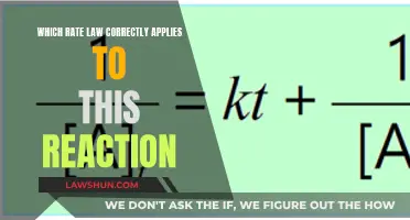 Understanding Reaction Rates: Choosing the Right Rate Law