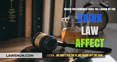 Liquor by the Drink Law: Impact on Local Restaurants Explained
