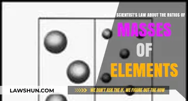 Proust's Law: Unraveling the Constant Ratios of Elements in Compounds