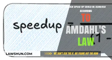 Unlocking Speed: Amdahl's Law Limits and Potential Performance Gains