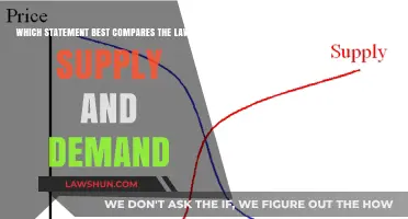 Supply vs. Demand: Key Differences and Economic Impact Explained