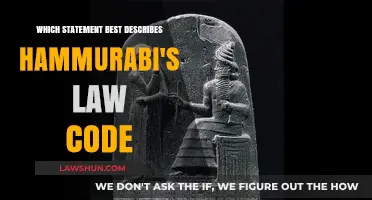 Understanding Hammurabi's Code: A Landmark in Ancient Legal History