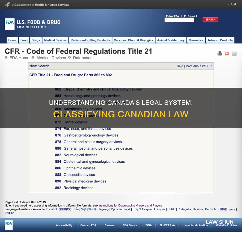 which statement best describes the classifications of law in canada