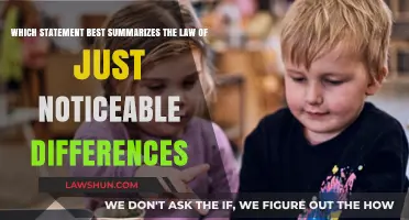 How Small Changes Can Make a Big Difference