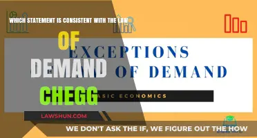 Understanding the Law of Demand: Key Principles and Chegg Insights