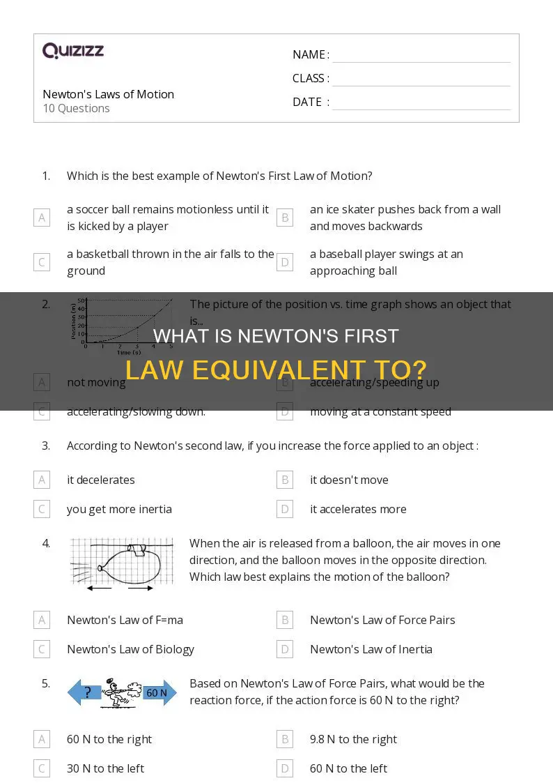 which statement is equivalent to the netwons first law