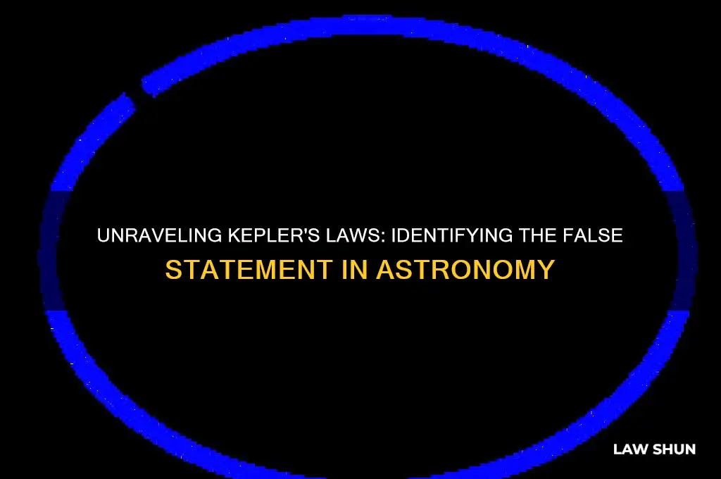 which statement is false regarding kepler