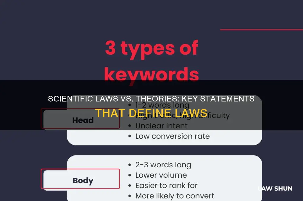 which statements describe scientific laws but not theories or hypotheses