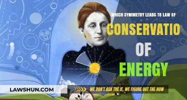 Symmetry's Role in Unlocking the Law of Conservation of Energy