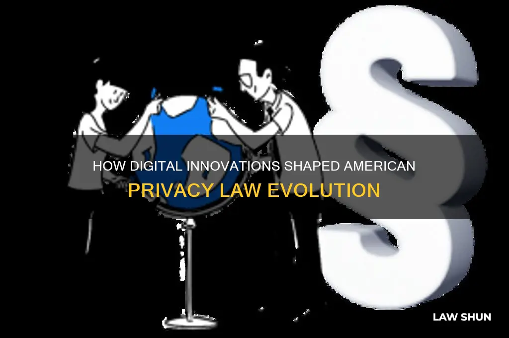 which technological development drove the development of american privacy law