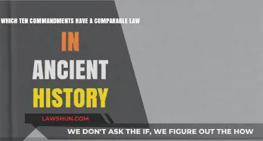 Ancient Laws Mirroring the Ten Commandments: Historical Parallels Explored