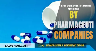 Consumer Protection: Pharma Ads and Legal Compliance