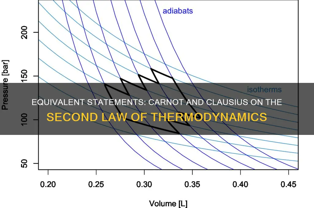 which two scientists second law of thermodynamics statements are equivalent