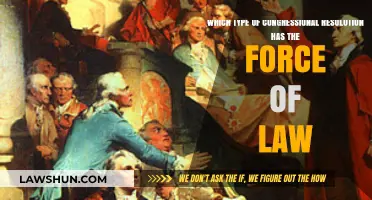 Understanding Congressional Resolutions: Which Types Carry Legal Authority?