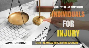Understanding Personal Injury Law: Compensation for Harm and Damages
