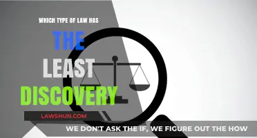 Exploring the Legal Field with Minimal Discovery Requirements