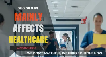 Healthcare Law Essentials: Key Legal Areas Shaping Medical Practice Today