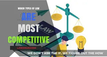 Most Competitive Legal Fields: Ranking the Toughest Law Specializations