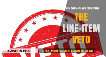 Understanding the Line-Item Veto: Applicable Laws