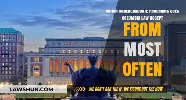 Top Undergrad Programs Columbia Law Favors for Admissions