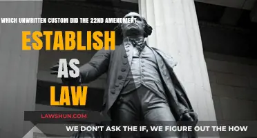 The 22nd Amendment: Codifying the Two-Term Presidential Tradition