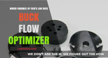 Buck Flow Optimizer: Enhancing Fick's Law Variable Efficiency