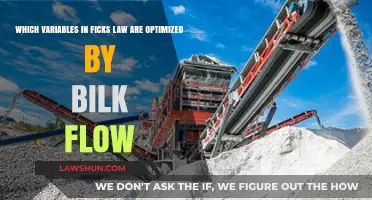 Bulk Flow Optimization: Enhancing Fick's Law Variables for Efficient Transport