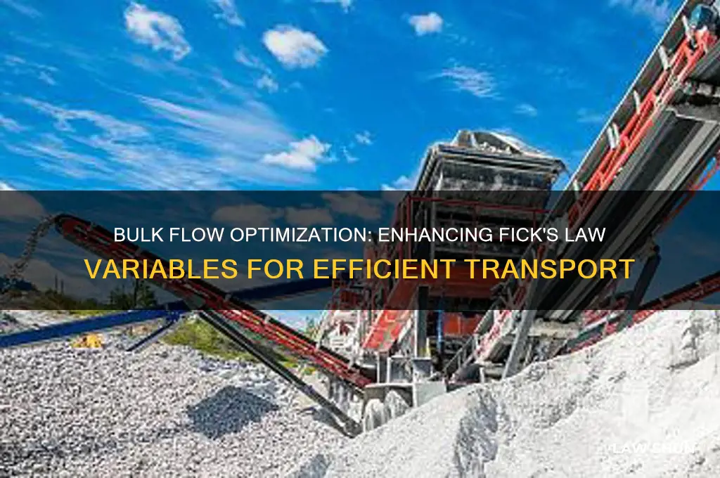 which variables in ficks law are optimized by bilk flow