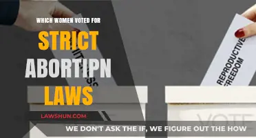 Who Supported Strict Abortion Laws? Analyzing Women's Voting Patterns