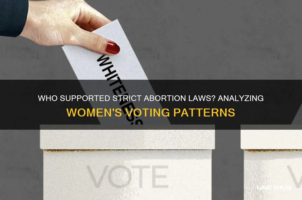 which women voted for strict abortipn laws