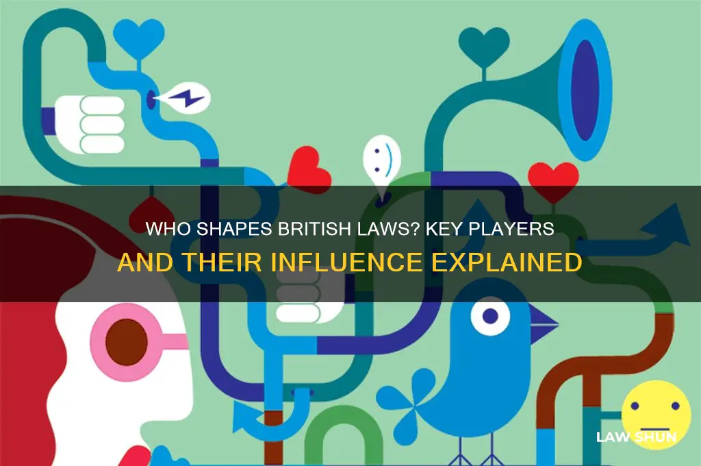 who affects british laws