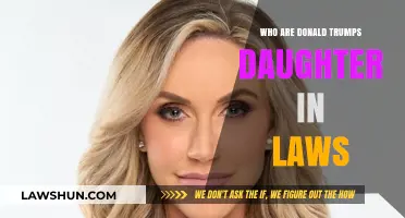 Meet Donald Trump's Daughter-in-Laws: The Women Behind the Trump Sons
