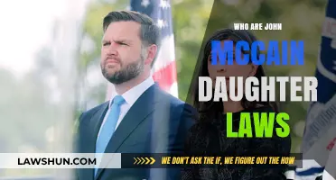 Meet John McCain's Daughter-in-Laws: Their Lives, Roles, and Impact