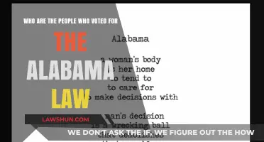 Understanding Alabama's Abortion Law Supporters: Who Voted and Why?