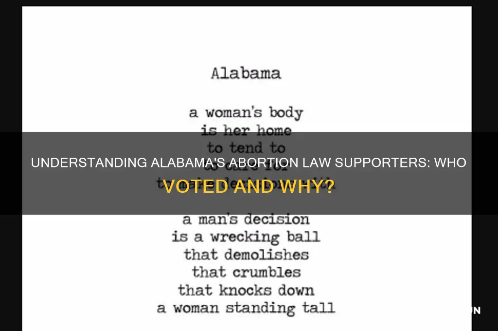 who are the people who voted for the alabama law