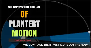 Johannes Kepler's Revolutionary Discovery: The Three Laws of Planetary Motion