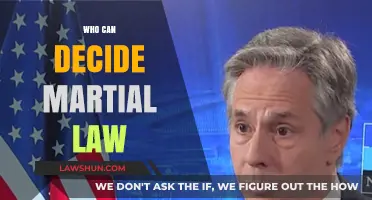 Martial Law: Who Has the Power?