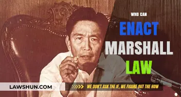 Martial Law: Who Has the Power?